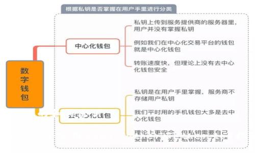 思维中的和关键词
如何安全使用USDT:Tether(Tether.to)指南