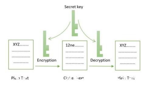 冷钱包究竟是什么？如何在数字货币时代保护你的资产？