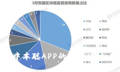 如何找回中本聪APP的注册账户:完整指南