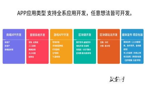 比特派上的美金提现攻略:完整步骤解析
