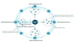 今日泰达币（USDT）价格查
