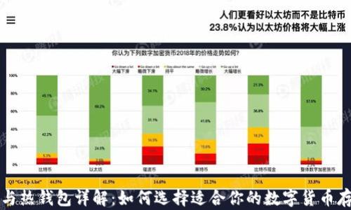 冷钱包与热钱包详解:如何选择适合你的数字货币存储方式
