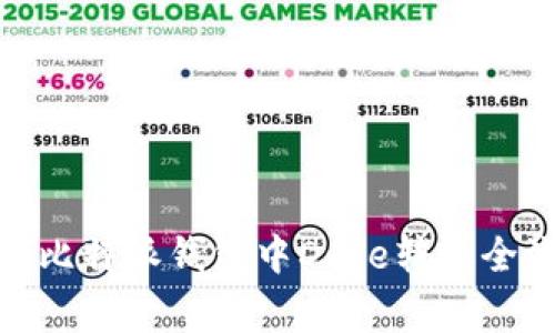 abwauti比特派钱包中Doge转账全流程详解