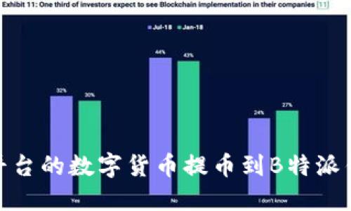 如何将OKEx平台的数字货币提币到B特派钱包：详细指南