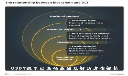 USDT提不出来的原因及解决方案解析