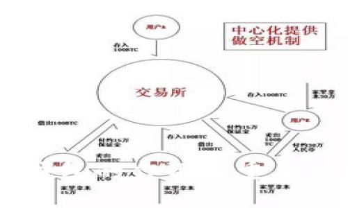 IM冷钱包的作用及重要性解析