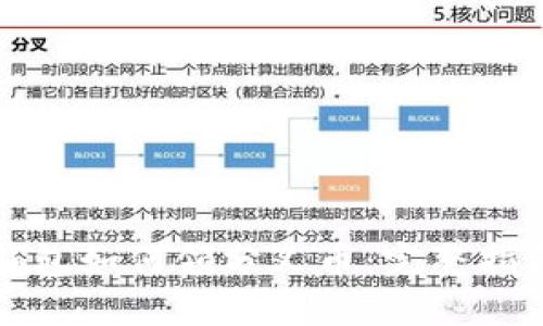 比特派钱包如何领分叉币：完整指南与技巧