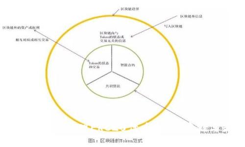如何使用冷钱包管理ERC20代币:安全存储与最佳实践