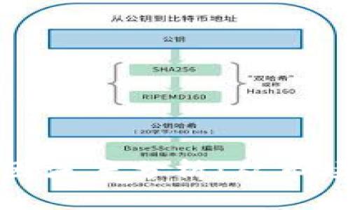 虚拟币波动的原因深度分析:从市场供需到政策影响