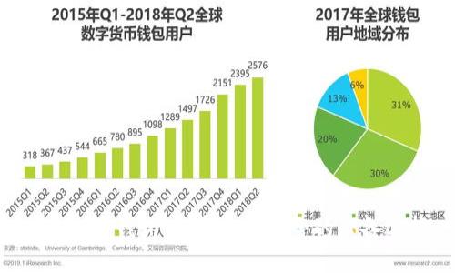 kCash冷钱包:数字资产安全的必备选择