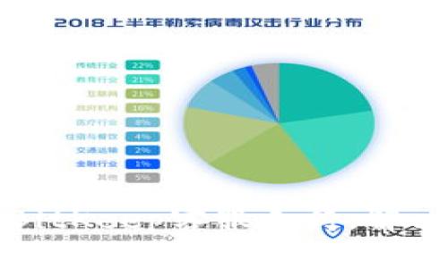 如何找到BitKeep客服支持，解决您的问题
