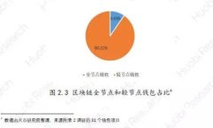 冷钱包SeCalot：安全存储加