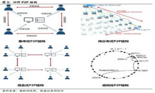 比特派钱包安卓版下载安装指南:安全、便捷的数字资产管理工具