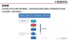 深入探讨Mina Protocol：下一