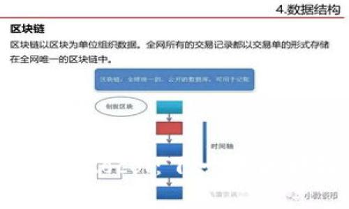 深入探讨Mina Protocol：下一代区块链的前景与应用