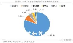 航空官网bitp官方下载苹果