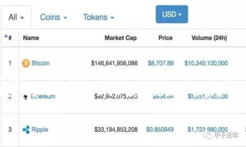   如何解决 BitP 安装失败的问题：全面指南 / 
 guanjianci BitP, 安装, 解决方案, 问题 /guanjianci 

引言
在数字货币和区块链行业中，BitP 是一个引人注目的工具，提供了便捷的兑换和交易服务。然而，许多用户在安装过程中遇到了各种问题，从而导致无法顺利完成安装。本文将提供一个全面的安装指南，帮助用户解决可能遇到的所有问题，顺利使用 BitP。

BitP 安装的基本要求
在开始安装 BitP 之前，了解其基本要求是非常重要的。这包括操作系统、硬件需求和网络要求等：
ul
    listrong操作系统：/strongBitP 通常支持 Windows、macOS 和 Linux 操作系统。在安装之前，请确保您的操作系统版本是最新的，以避免不必要的兼容性问题。/li
    listrong硬件要求：/strong安装 BitP 的计算机应具备足够的处理能力和内存。推荐至少 4GB RAM 和多核处理器，以保证运行时的流畅体验。/li
    listrong网络要求：/strong说到网络，用户需要稳定且快速的网络连接，因为 BitP 需要实时与区块链进行交互。弱连接可能导致安装失败。/li
/ul

常见的安装失败问题及解决方案
h41. 下载安装包出错/h4
如果用户在下载 BitP 时遇到了安装包损坏或下载错误的问题，该怎么办呢？
首先，确保从 BitP 的官方网站或官方合作伙伴网站下载软件，避免从不安全的来源下载。下载完成后，检查文件大小是否与网站上提供的大小一致。如果文件不完整或损坏，建议重新下载。
如果你在使用下载管理器，请确保它不会改变文件大小或格式。某些下载管理器可能会因为分段下载而导致文件损坏。

h42. 操作系统不兼容/h4
在某些情况下，即使安装包正确，也可能因为操作系统版本不兼容而导致安装失败。
安装之前，你可以查看 BitP 的官方网站，了解当前支持的操作系统和版本。如果你使用的是较旧或不支持的操作系统，考虑更新你的操作系统或使用虚拟机来运行支持的版本。
还要确保所有相关的操作系统更新和补丁都已安装，以避免在安装过程中出现不必要的错误。

h43. 防火墙和安全软件阻止安装/h4
许多用户在安装应用程序时会遭遇防火墙和杀毒软件的“阻拦”，这会导致安装失败。
为了解决这个问题，您可以临时禁用计算机上的防火墙和杀毒软件。完成安装后，请务必重新启用这些安全措施，以保护计算机安全。另一个选择是手动设置防火墙规则，允许 BitP 的安装程序通过网络。

h44. 缺少必要的支持库或依赖项/h4
BitP 可能对某些支持库或软件包有依赖，如果这些库未安装，可能导致安装失败。
在安装之前，建议检查 BitP 文档或官方网站上提供的依赖项列表。根据操作系统的不同，您可能需要使用包管理工具（如 APT、YUM 或 Homebrew）来安装所需的依赖项。确保所有必要的库和组件都已更新到最新版本，以提高兼容性。

h45. 硬盘空间不足/h4
有时，用户在安装之前未检查硬盘空间，导致安装过程中因为空间不足而失败。
在安装 BitP 之前，请务必检查你的硬盘空间，并确保有足够的可用空间。推荐至少有 500MB 的自由空间，以满足 BitP 及其支持文件的要求。如果空间不足，您可能需要删除一些不必要的文件或转移数据以释放空间。

BitP 的功能和优势
除了常见的安装问题外，了解 BitP 的功能优势对于用户来说也很重要。BitP 提供了一系列强大的功能，使其成为用户首选的交易工具之一：
ul
    listrong用户友好的界面：/strongBitP 的界面设计简单明了，即使是数字货币新手也能轻松上手。用户可以轻松地进行交易、查看图表和执行多种操作。/li
    listrong高安全性：/strongBitP 采用先进的加密技术，确保用户的资金和个人信息安全。它还提供多种安全选项，如双重身份验证，进一步增强安全性。/li
    listrong市场实时更新：/strong用户可以实时查看市场行情和趋势，这对决策非常重要。BitP 自动更新市场数据，使用户抓住最佳交易机会。/li
    listrong强大的社区支持：/strongBitP 拥有活跃的用户社区，用户可以在论坛或社交媒体上交流经验和技巧，寻找解决方案。/li
/ul

如何寻求支持
如果在安装过程中仍然遇到无法解决的问题，建议用户访问 BitP 官方支持页。官方支持通常提供多种联系方式，包括在线帮助文档、FAQ 和在线聊天服务。
另外，用户还可以加入 BitP 的官方社交媒体渠道，获取最新消息和社区支持。社区中的其他用户也可能分享他们的经验和技巧，帮助您解决问题。

附加的常见问题（FAQ）
h41. BitP 的安装相关最常见问题是什么？/h4
用户很多时候在安装时会有一些困惑，例如系统要求、兼容性、安装步骤等。本文已经详细解释了这些问题。

h42. 如何确保 BitP 安装完整且无问题？/h4
确保下载正确的方法和文件完整性，检查系统需求与依赖包的安装，这些都是关键的步骤。

h43. 如何解决 BitP 启动时的错误？/h4
启动时的错误通常与系统环境或配置文件相关，用户需要检查日志文件以找出具体原因，并根据提示进行修复。

h44. 在使用 BitP 时遇到网络问题，该如何处理？/h4
网络问题一般有多个来源，包括网络服务提供商、设备配置等。建议检查网络设置，或联系技术支持以获得帮助。

h45. BitP 安全性怎么样？是否值得信赖？/h4
BitP 采用先进的加密技术来保护用户信息及交易安全，但用户也应采取必要的安全措施来保护自己。

总结
在撰写本文时，可见 BitP 是一个功能强大且便于使用的交易工具，而其安装过程中的问题却可能让用户感到沮丧。通过了解常见问题及解决方案，用户不仅能够顺利安装 BitP，还能更好地利用其强大的功能。
最后，了解安装过程中可能遇到的各种问题，可以帮助用户在未来避免这些困扰。十分关键的是，保持操作系统和软件的更新，以获得更好的性能和安全保障。

希望本文能为您提供帮助，让您顺利安装 BitP，并享受其所带来的便利！