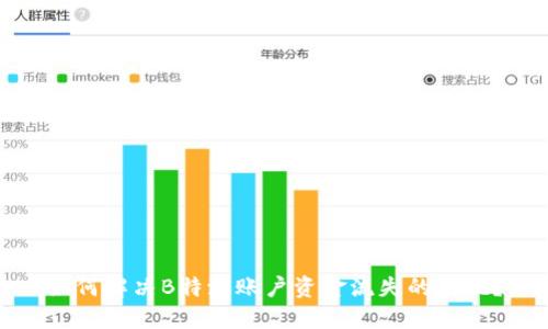 如何解决B特派账户资金流失的困扰?