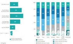 详解B特派钱包安装流程图