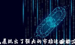 比特派钱包升级指南：最