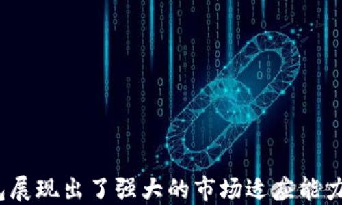 
比特派钱包升级指南：最新动态与未来规划

关键词
比特派钱包, 钱包升级, 区块链技术, 数字货币/guanjianci

比特派钱包的背景介绍
比特派钱包，作为一个多链数字资产钱包，凭借其安全性、易用性和多种功能赢得了广大用户的青睐。自推出以来，比特派钱包一直致力于为用户提供一个便捷的数字资产管理平台。用户可以在比特派钱包中轻松进行数字货币的存储、转账和交易，同时也提供完整的资产统计和管理功能。随着区块链技术的不断演进，比特派钱包也在不断进行版本升级，以适应市场变化和用户需求。

比特派钱包升级的主要功能
最近的比特派钱包升级，旨在增强用户体验和提升安全性。新版本引入了一些重要功能，这些功能包括：
ul
listrong全新的用户界面：/strong针对用户体验进行了，界面更加，操作更加直观。/li
listrong增强的安全性能：/strong新版本整合了最新的安全技术，包括多重签名和冷存储，这大大降低了用户资产被盗的风险。/li
listrong支持更多数字资产：/strong升级后，钱包支持更多种类的数字货币，用户能够更加方便地进行资产管理。/li
listrong引入DeFi功能：/strong用户不仅可以存储和转账数字资产，还能够参与去中心化金融（DeFi）项目，通过流动性挖掘等方式获得收益。/li
/ul

比特派钱包升级的频率和计划
比特派钱包的升级计划通常是根据市场需求和技术进展而定的。一般来说，每隔几个月就会进行一次小范围的更新，以修复发现的bug并性能。而大版本的升级则通常伴随着新的功能发布，可能每年至少会进行一次。比特派钱包团队也非常重视社区反馈，常常根据用户的意见建议来决定未来的开发方向。

比特派钱包的市场表现
比特派钱包自上市以来，其用户量和市场份额都在稳步增长。根据最近的市场调研数据显示，比特派钱包的用户活跃度已经达到了行业的领先水平。同时，日均交易量也在持续增加，越来越多的用户选择使用比特派钱包进行数字资产的管理与投资。这也反映了市场对比特派钱包的认可与信任。

比特派钱包常见问题解答
随着比特派钱包的不断升级与发展，用户在使用过程中难免会遇到一些问题。以下是五个常见问题及其详细解答：

问题一：比特派钱包的安全性如何？
在数字货币市场中，安全是用户最关心的问题之一。比特派钱包对此进行了多方面的考虑和设计。在安全性方面，比特派钱包采取了以下几个措施：
ul
listrong私钥管理：/strong用户的私钥始终存储在设备本地，而非云端或第三方服务器，最大限度地降低了被攻击的风险。/li
listrong多重签名机制：/strong在进行重要操作（如大额转账）时，要求多重签名，以确保交易的安全性。/li
listrong定期安全审计：/strong比特派钱包团队定期进行安全审计，及时发现并修复安全漏洞。/li
listrong社区反馈机制：/strong通过社区获得反馈，及时更新和修复潜在的安全问题。/li
/ul
综上所述，比特派钱包在安全方面的措施相对完善，用户可以安心使用。

问题二：比特派钱包如何进行资产转账？
在比特派钱包中，资产转账的操作流程非常简单。以下是详细步骤：
ol
listrong打开比特派钱包：/strong首先需要解锁钱包，输入密码或者指纹识别。/li
listrong选择资产：/strong在主界面上选择你希望转账的数字资产，例如比特币、以太坊等。/li
listrong点击转账：/strong选择“转账”选项，系统会弹出一个转账页面。/li
listrong输入目标地址：/strong在目标地址栏中输入收款方的数字钱包地址，或从通讯录中选择。/li
listrong输入金额：/strong输入你希望转账的金额。/li
listrong确认交易：/strong最后核对信息无误后，点击确认，即可完成转账。/li
/ol
需要注意的是，在进行转账时，要确保目标地址的正确性，因为数字资产一旦转出是无法撤回的。同时，用户也需了解转账的手续费结构，以避免产生额外费用。

问题三：比特派钱包是否支持多链资产？
比特派钱包在多链资产的支持上做了很大的功夫。用户可以在同一个钱包中管理不同区块链的数字货币。这一特点使得比特派钱包在市场中更具竞争力。支持的多链资产包括但不限于比特币、以太坊、Ripple等主流数字货币。用户只需在主界面选择相应的资产类别，即可方便地进行管理。
多链资产的管理为用户提供了极大的灵活性，用户可以在不同的链之间进行转换和交易，充分体验到区块链技术所带来的便利。对于那些投资多个数字货币的用户来说，这无疑降低了管理成本和复杂度。

问题四：如果忘记了比特派钱包的密码该怎么办？
忘记钱包密码是用户常见的问题之一。比特派钱包为此提供了一些解决方案。首先，用户在创建钱包时，会生成一个“助记词”，这是用来恢复钱包的重要信息。如果用户忘记了密码，可以通过助记词来恢复钱包，但这一过程中需要特别小心，确保助记词的安全性。
如果没有助记词，恢复访问的可能性就会大大降低。因此，建议用户在初始设置钱包时，务必将助记词妥善保管，避免遗失。如果有任何安全隐患，及时更换密码以保护资产。

问题五：比特派钱包的未来发展方向是什么？
比特派钱包在未来的发展方向主要集中在以下几个方面：
ul
listrong用户体验的持续：/strong比特派钱包团队将根据用户反馈不断用户界面和操作流程，以便提供更流畅的使用体验。/li
listrong功能的扩展：/strong未来将增加更多金融服务模块，例如贷款、存款、保险等，帮助用户全面管理和利用自己的数字资产。/li
listrong国际化进程：/strong比特派钱包计划在国际市场上扩展，支持更多语言和地区的用户，吸引更多用户加入。/li
listrong合规性保障：/strong随着各国监管政策的变动，比特派钱包将加强与监管部门的沟通，确保符合相关法律法规，增强用户信任。/li
/ul
通过这些方向的努力，比特派钱包希望能够在激烈的市场竞争中，持续稳步发展，为用户提供更为优质的服务。

总结
比特派钱包作为一个领先的数字资产管理工具，其不断升级的特性使得它在快速发展的区块链行业中始终保持竞争力。从安全性、多链支持到用户体验和未来规划，比特派钱包展现出了强大的市场适应能力。随着区块链技术的持续演进，我们有理由相信比特派钱包将继续为全球用户提供更好的服务，推动数字资产管理的便捷化与安全化。