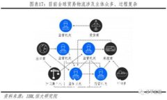 如何处理手机丢失的紧急