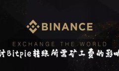 深入探讨Bitpie转账所需矿