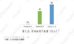 2023年B特派总部迁移详解及