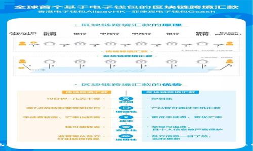 冷钱包地址会被追踪吗?探索数字资产安全与隐私的真相