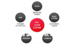 如何处理B特派钱包被冻结