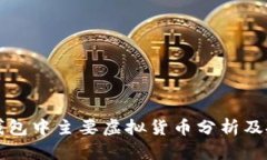 比特派钱包中主要虚拟货