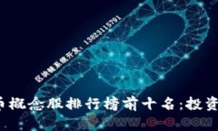 2023年数字货币概念股排行