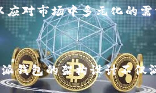   比特派钱包没有私钥的原因及其安全性分析 / 
 guanjianci 比特派钱包, 私钥, 数字资产安全, 区块链钱包 /guanjianci 

### 比特派钱包没有私钥的原因及其安全性分析

比特派钱包作为一款 popular 的数字货币钱包，凭借其用户友好的界面和强大的功能受到了广泛的欢迎。然而，有人可能会疑惑，比特派钱包为什么没有私钥？这实际上涉及到区块链技术、加密货币的安全性、以及钱包的运作原理等多个层面。本文将深入剖析比特派钱包为何不使用私钥，同时探讨其安全性及相关问题。

#### 什么是私钥？

在区块链的生态系统中，私钥是网络中最重要的组成部分之一。它是用户用来对其数字资产进行交易的凭证。拥有私钥的人，可以全权支配与其关联的资产。然而，随着私钥的重要性，自然伴随着安全隐患。因为一旦私钥丢失，用户可能便失去了对其数字资产的控制。而一旦私钥被他人获取，资产也可能面临被盗取的风险。

#### 比特派钱包的运作原理

比特派钱包采用了一种不同于传统钱包的架构。其核心理念是保护用户的资产安全并提升用户体验。这一过程的关键在于如何存储和管理用户的私钥。

比特派钱包通过多重签名和助记词来替代传统的私钥。这意味着，用户的资产并不是由单一的私钥控制，而是有多重机制进行管理。同时，助记词的出现亦大大减轻了用户管理私钥的责任。通过将助记词分割、加密存储，用户能够在一定程度上保障自己的资产安全。

#### 比特派钱包安全性分析

比特派钱包的设计方式使得其在安全性方面具备一定的优势。首先，该钱包采用了去中心化存储的形式，用户的私钥信息不会被集中管理，而是存储在用户自己的设备中。这种方式大幅降低了黑客攻击的风险，因为黑客需要针对的是分散在各个用户设备的信息，而不是一个中心化的数据库。

其次，比特派钱包通过设置了多重签名和助记词，让用户的资产管理变得更为安全。即使助记词或其中的一个部分被盗，黑客也无法完全掌控资产，因为他们还缺乏其他必要的密钥。

#### 用户使用比特派钱包的优势

比特派钱包的另一个重要优势在于其便捷性。与传统钱包相比，用户无需储存复杂的私钥，这使得许多初学者在创建和使用钱包时，不再面临私钥丢失或管理不当所导致的风险。用户只需要记住助记词，方便了日常使用。

此外，比特派钱包的界面友好，适合不同层次的用户使用。它提供了一系列实用的功能，包括币种兑换、市场行情监控等，用户可以在一个平台上完成多项操作。

### 常见问题解答

#### 问题一：比特派钱包的助记词安全吗？

##### 助记词的定义与安全性分析

助记词是用户用来恢复钱包的一组词语。在比特派钱包中，助记词的安全性是一个重要问题。首先，用户在创建钱包时，会生成一组独特的助记词。这组词被用来生成私钥，并且被设计为仅由用户掌控。 

其次，用户需要妥善保管助记词，所有可能的数据丢失均可通过助记词恢复。如果助记词被他人获取，可能导致用户资产的丢失或盗取。因此，如果用于安全存储和备份，助记词具备较高的安全性。

##### 存储与备份建议

为了最大程度地保护助记词，用户应该避免将其存储在可被轻易接触或共享的设备上。最理想的做法是将助记词手动记在纸上，存放在安全的地方。同时，用户还可以使用密码管理器等工具来加密存储助记词。

#### 问题二：比特派钱包如何防止黑客攻击？

##### 安全措施概述

比特派钱包采取了多重防护措施来提高其安全性。首先，它使用去中心化存储，从根本上减少了单点故障的风险。此外，其系统不断更新，以加强安全性，修复已知的漏洞。

##### 用户行为的安全性

用户在使用比特派钱包时，也需要注意安全行为。比如，不要随便点击未知链接，不安装来路不明的软件。在使用公共网络时，应注意使用VPN等安全措施，保护自己的信息安全。

#### 问题三：比特派钱包如何保证用户的隐私？

##### 隐私保护措施

比特派钱包非常注重用户隐私，其交易信息并不会被公开存储。所有操作都是经过加密处理，用户信息与交易数据分开管理。这样，既可以确保用户的隐私，同时又能保护交易的透明性。

##### 用户选择与控制

用户在使用比特派钱包时，可以自主选择是否参与信息共享。这一选择权的赋予，进一步增强了用户对个人数据的管控，让他们在享受便利的同时，避免隐私泄露的风险。

#### 问题四：比特派钱包对新用户友好吗？

##### 界面与功能设计

比特派钱包的界面设计以用户友好为核心，初学者能够快速上手。尤其是在助记词管理上，用户可以按照简单的步骤进行钱包的创建和管理，而无需深入了解复杂的加密技术。

##### 学习资源的丰富性

此外，比特派钱包还提供了丰富的学习资源，包括操作指南、常见问题解答等，帮助用户更好地理解区块链和数字资产安全。这些资源将有助于初学者更快地熟悉这款钱包的使用。

#### 问题五：比特派钱包的未来发展方向是什么？

##### 技术更新与进步

随着区块链技术的发展，比特派钱包也在不断更新其技术底层，以适应新的安全挑战。尽管目前它具备良好的安全性，但仍需实时关注技术的演进，以保持领先地位。

##### 用户需求的变化

未来，比特派钱包可能会越来越关注用户需求的个性化，提供更为精准的服务与功能。与此同时，钱包的多币种支持与跨链交易功能将会不断增强，以应对市场中多元化的需求。

### 结论

比特派钱包通过不使用传统私钥的方式，为用户提供了一个易于管理又安全无虞的数字资产存储方案。通过深入分析上述内容，我们可以理解，比特派钱包的架构设计不仅涵盖了安全性，还提高了用户的体验和便捷性。因此，对于数字资产新手以及有经验的用户而言，比特派钱包均是一款值得尝试的工具。