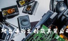 探索B特派对台币的支持及