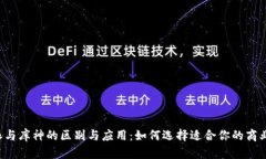 探讨B特派与库神的区别与