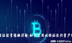 比特派能量转换详解：如