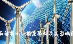 全面解析BitP额度限制及其