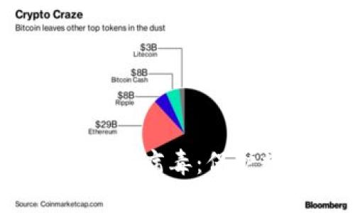 冷钱包中的复制粘贴病毒:保护数字资产的必要性