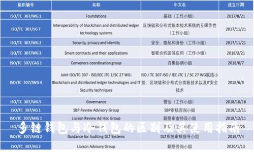 多链钱包与冷钱包的区别及其使用指南