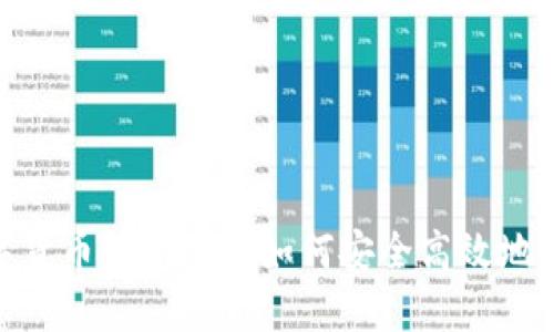 数字货币钱包之间如何安全高效地转账