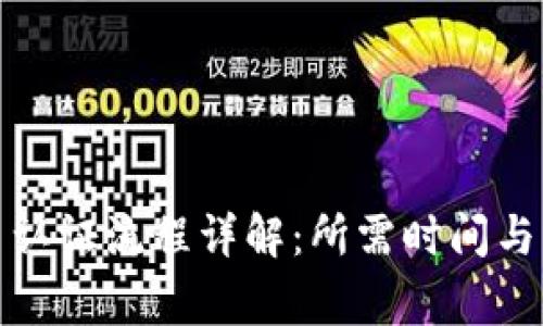 BitP实名认证流程详解：所需时间与注意事项