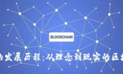 以太坊的发展历程：从理