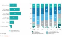 briaoti比特派App官方网址及