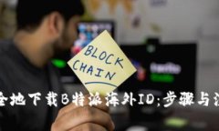 如何安全地下载B特派海外