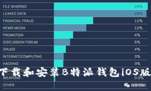 如何安全下载和安装B特派钱包iOS版:官网指南