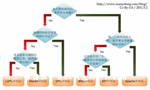 苹果机下载BK钱包的详细指南