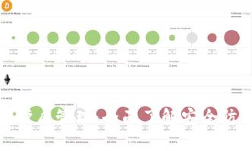 : 比特派钱包护盾管理：全面了解安全防护与资产保护