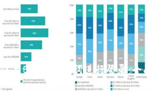 如何使用B特派助记词进行登录：全面指南