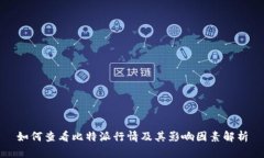 如何查看比特派行情及其