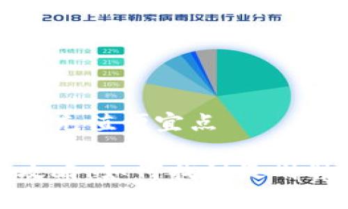 比特派在哪里充值便宜点

比特派充值攻略：如何找到最划算的充值渠道